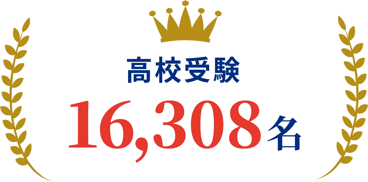 高校受験16,308名