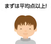 まずは平均点以上!