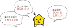 実力テストで得点したい 学校の成績が下がってきた 志望校のランクを上げたい!