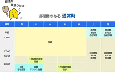 部活動のある通常時