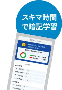 暗記トレーニング