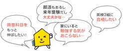得意科目をもっと伸ばしたい! 部活もあるし来年受験だし大丈夫かな… 家にいると勉強する気がおこらない… 英検3級に合格したい