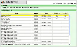 指導者研修項目