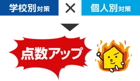 学校別対策×個人別対策=点数アップ