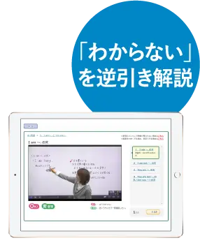 単元別ライブラリー