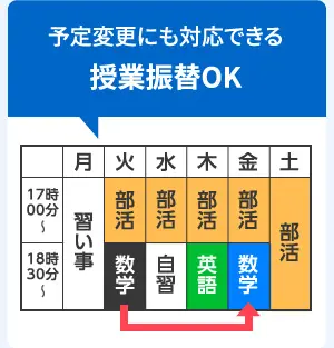 予定変更にも対応できる授業振替OK