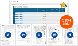 定期試験予想問題