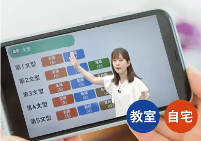 教室/自宅