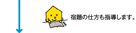 宿題の仕方も指導します