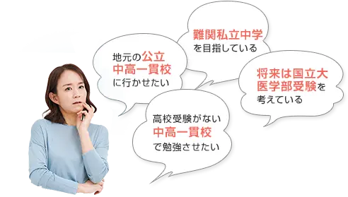 難関私立中学を目指している 地元の公立中高一貫校に行かせたい 将来は国立大医学部受験を考えている 高校受験がない中高一貫校で勉強させたい