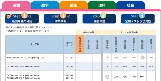 定期テスト対策カリキュラムの画面
