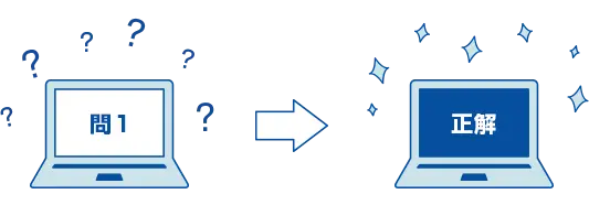 WEB学習システム
