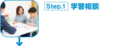 Step.1 学習相談