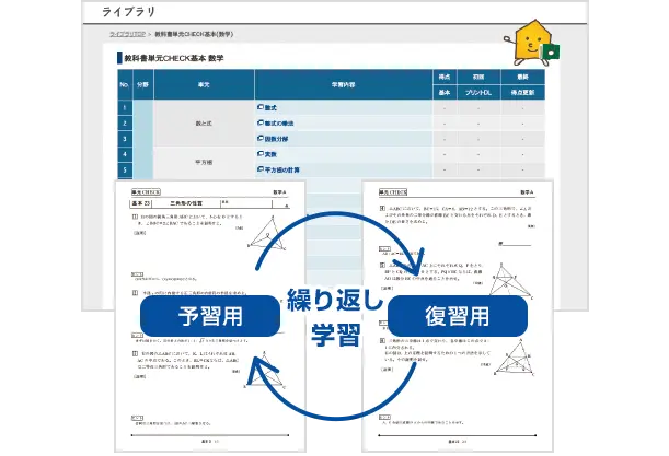 教科書単元CHECK