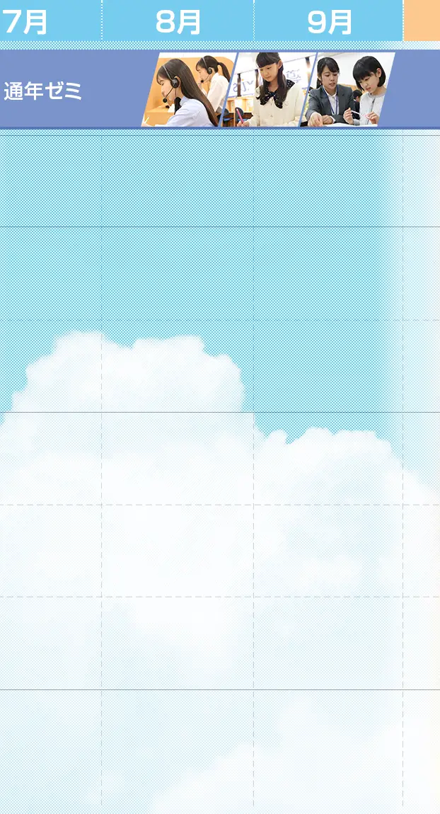 7~9月