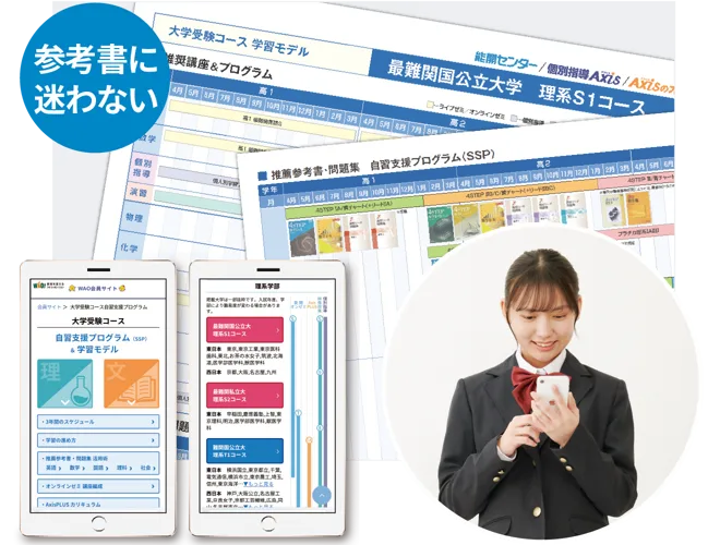 参考書に迷わない