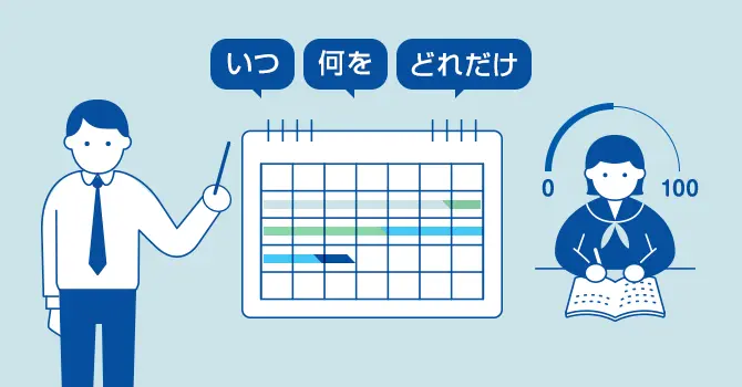 学習量が自信になる