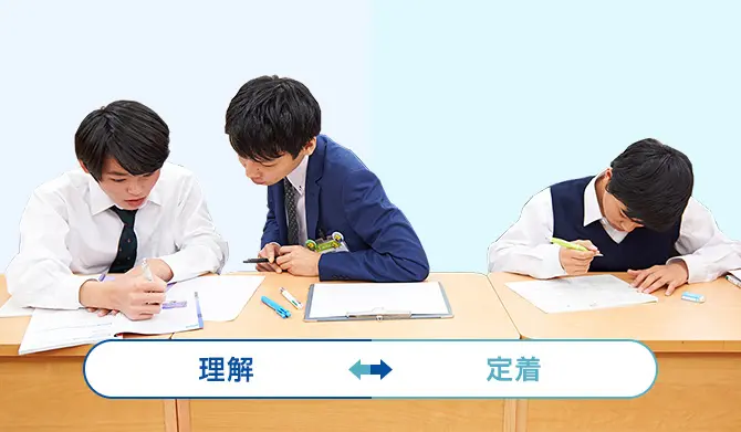 理解⇔定着