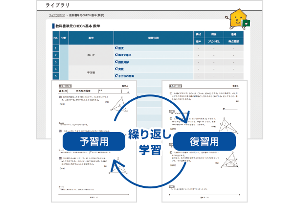中学生用学習教材　ラウンドアップ学習システム CALLシステム T-route CALL - 株式会社ラウンド