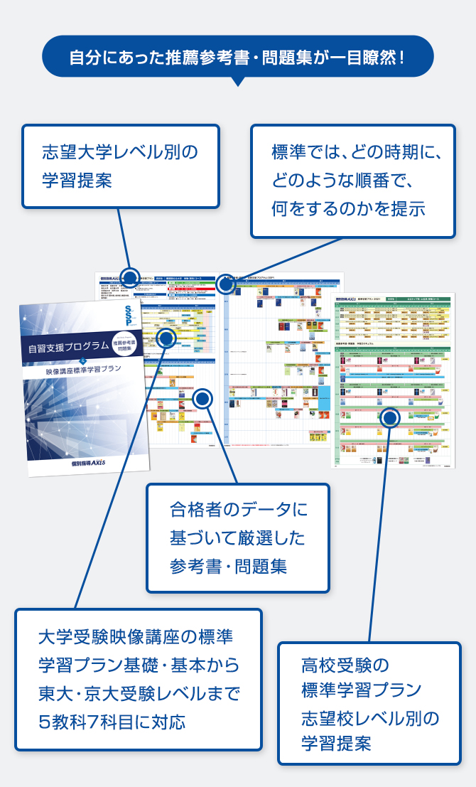 いろいろ ワオ コーポレーション 会員 サイト Mbaheblogjptbqn