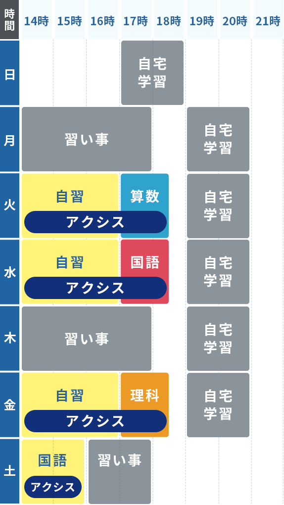 2024年度 小学生の冬期講習 - 個別指導塾Axis（アクシス