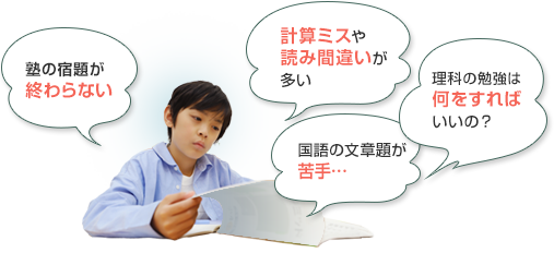 中学受験 入試対策 小学生 学習塾 進学塾なら個別指導axis