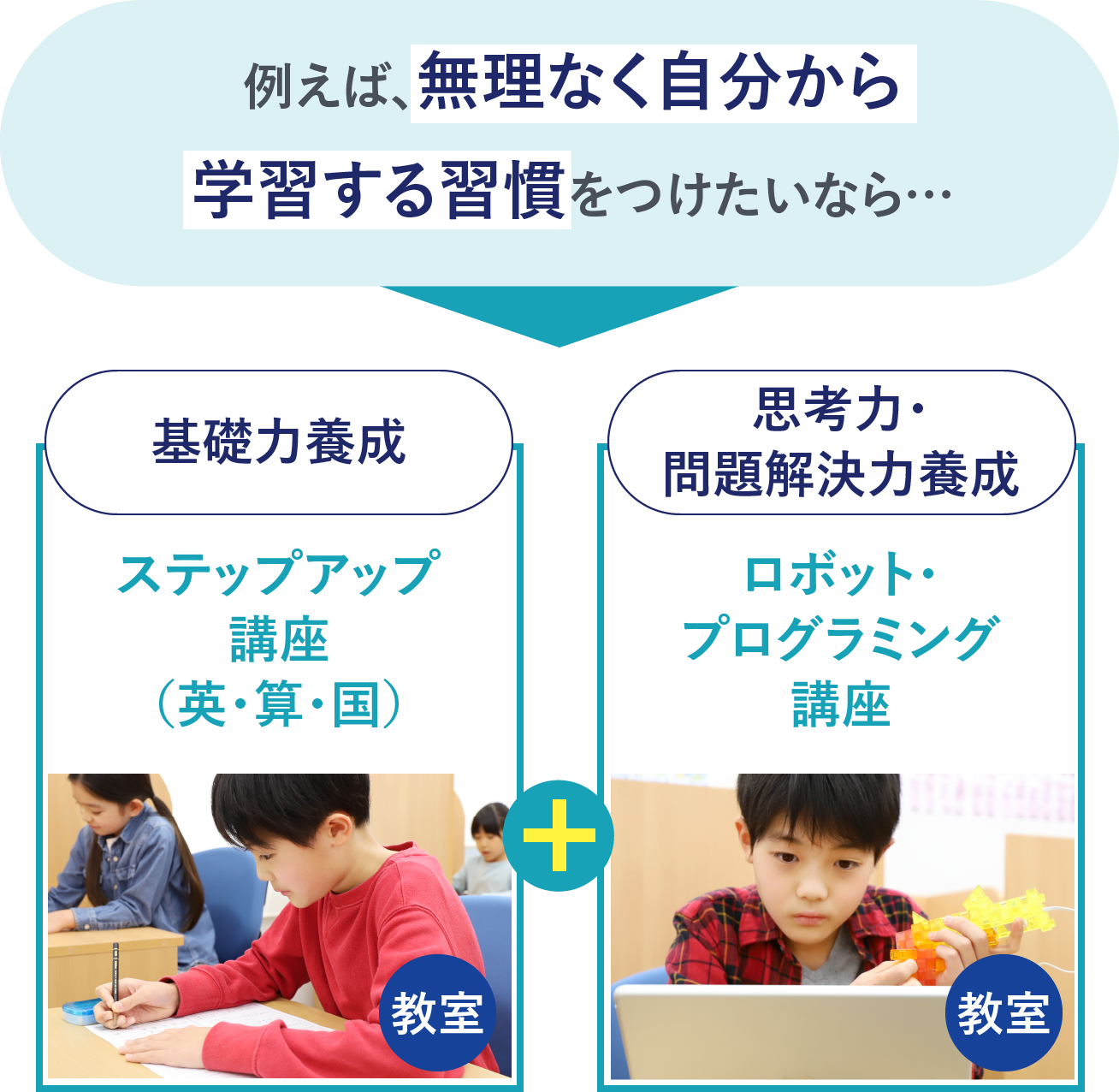 【※ここだけ※】実績ありの個別指導をしてます。 北習志野校【スクールIE】 | 個別指導塾・学習塾 | 千葉県船橋市