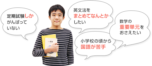生徒指導書(受験対策) 高等学校 進路多様校の学級経営＆生徒指導はじめてガイド | 中村
