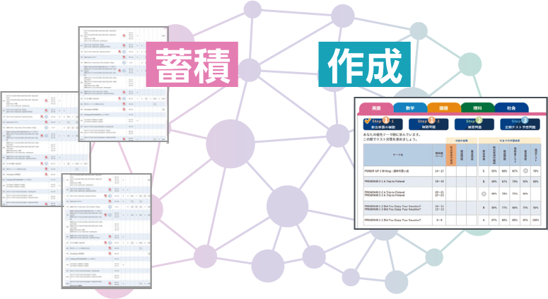教室案内｜個別指導の学習塾は合格メソッドWITH