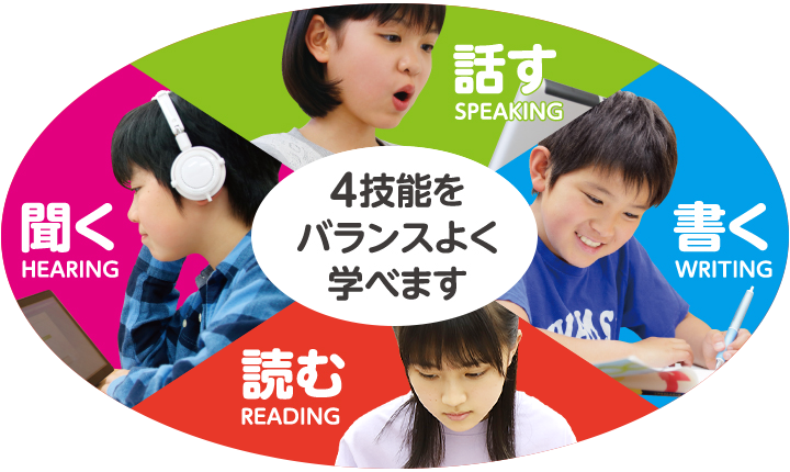 ステップアップ講座 小学英語 個別指導axis